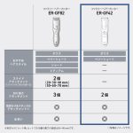 ER-GF42-W